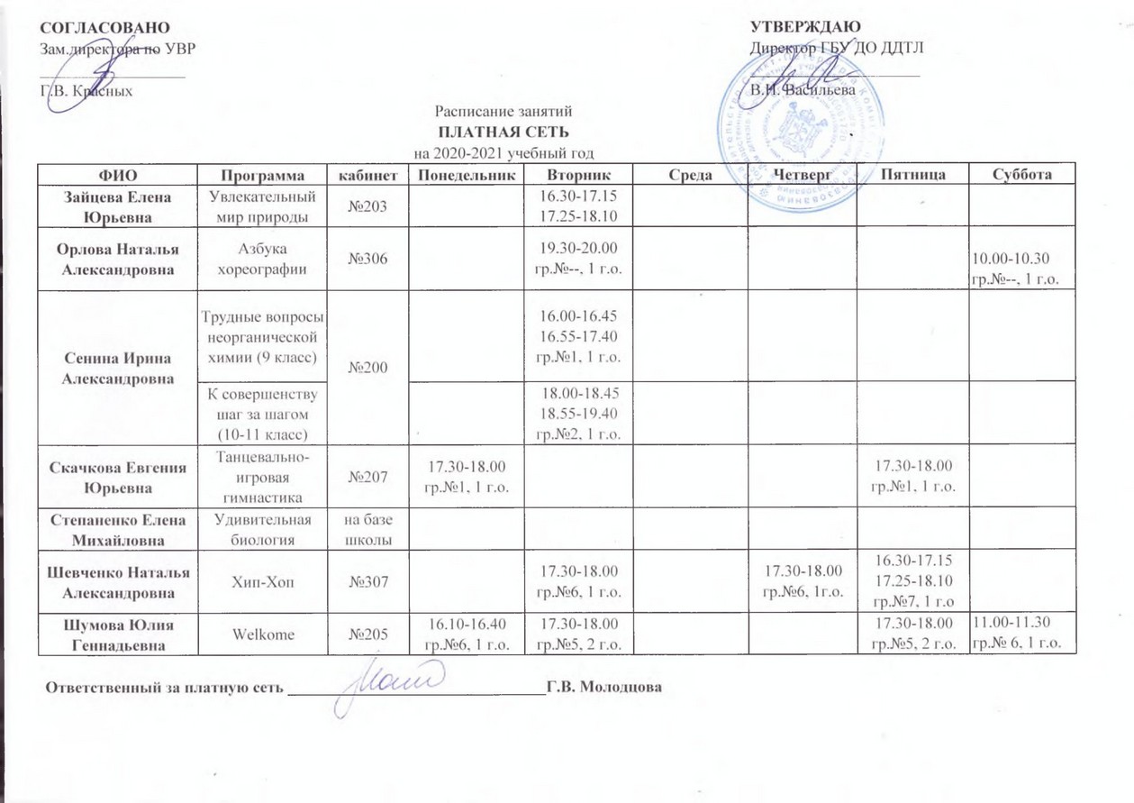 Расписание занятий старый оскол